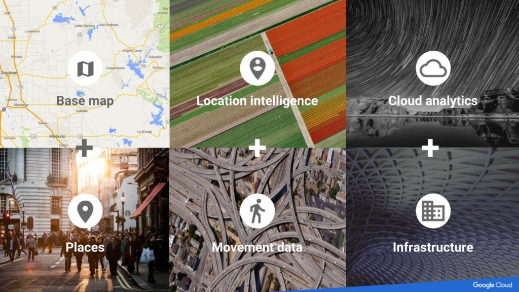 google maps apis