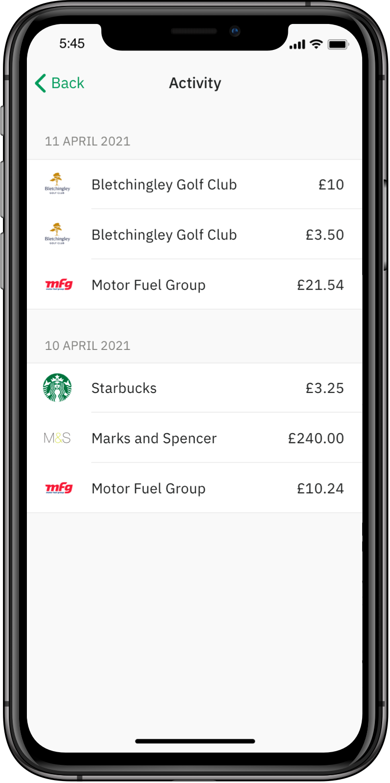 Wirex App: Activity List