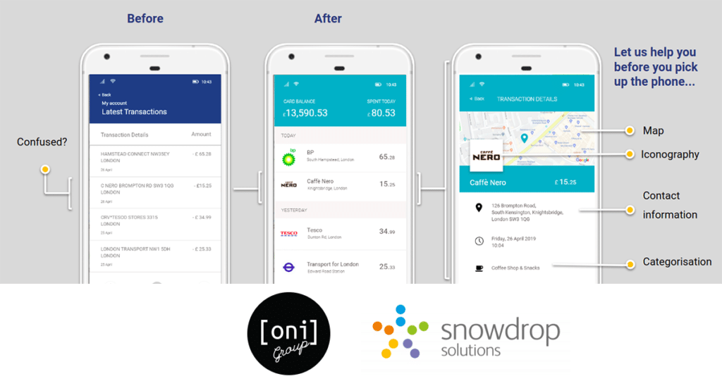 Snowdrop & OniGroup partnership