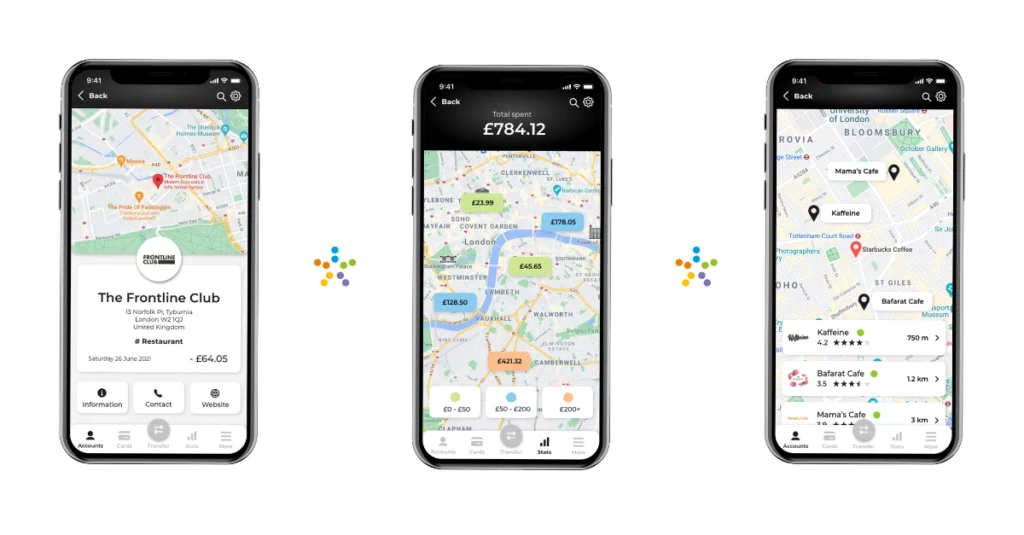 Precise Location use cases for digital banking