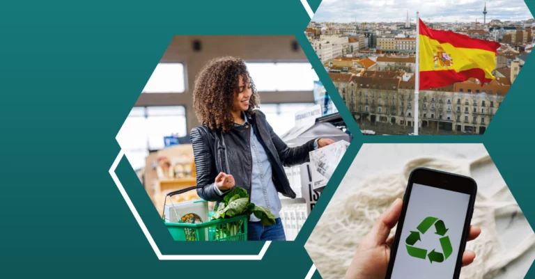 Sustainability Spain Trends 2022