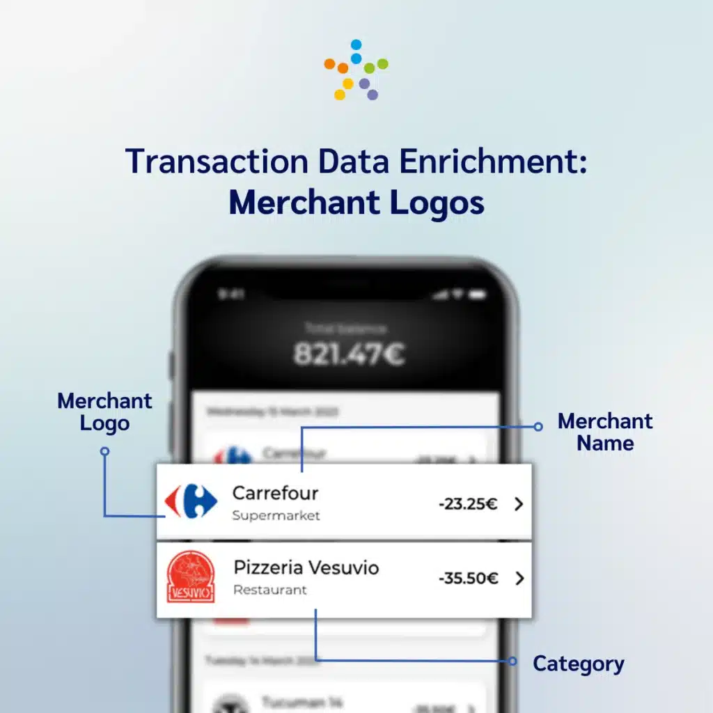 Logos - Transaction Data Enrichment