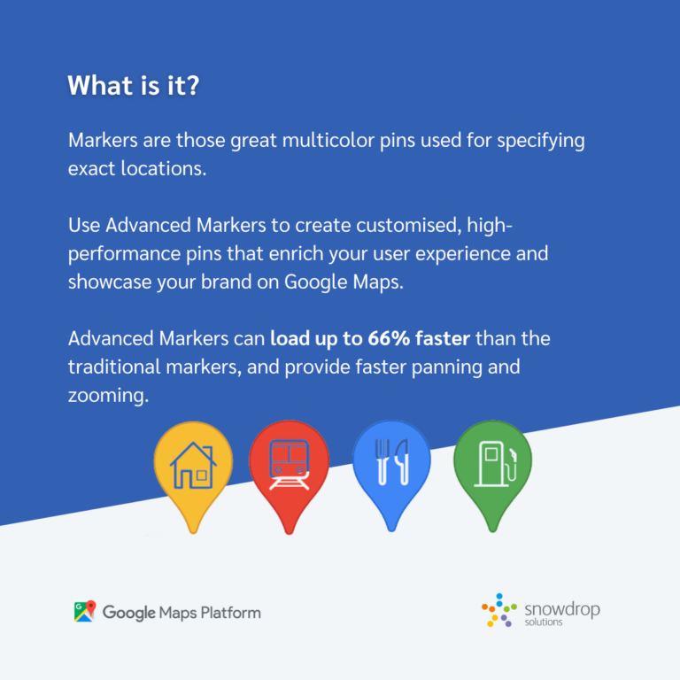 Enhancing Your Maps with Advanced Markers