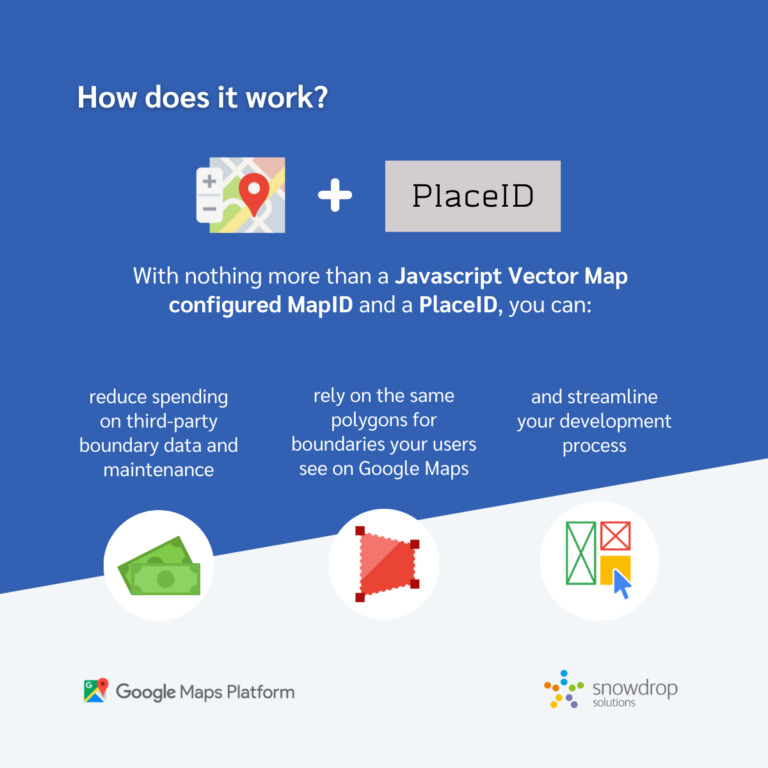 Creating Dynamic and Interactive Maps with Data Driven Styling
