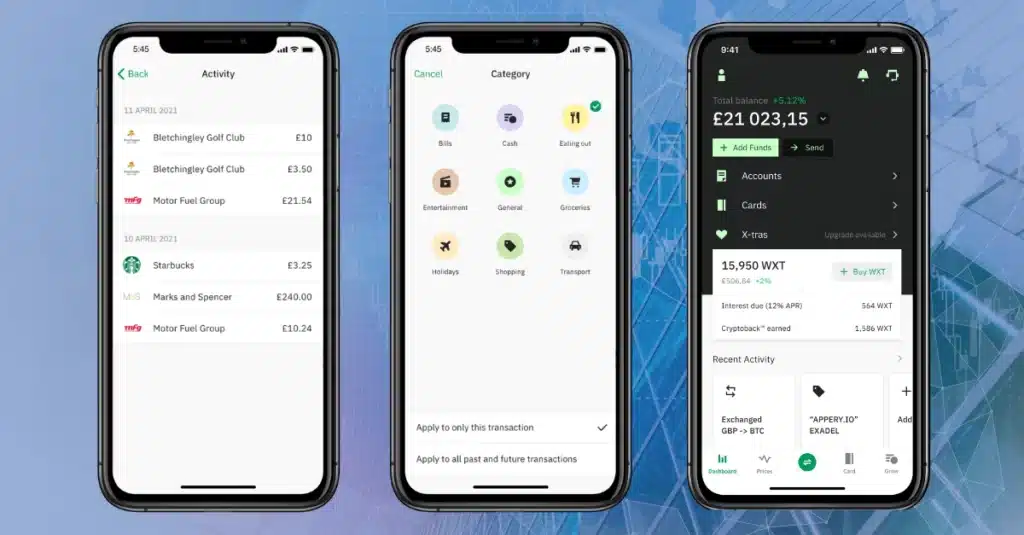 Wirex Case Study: Cover